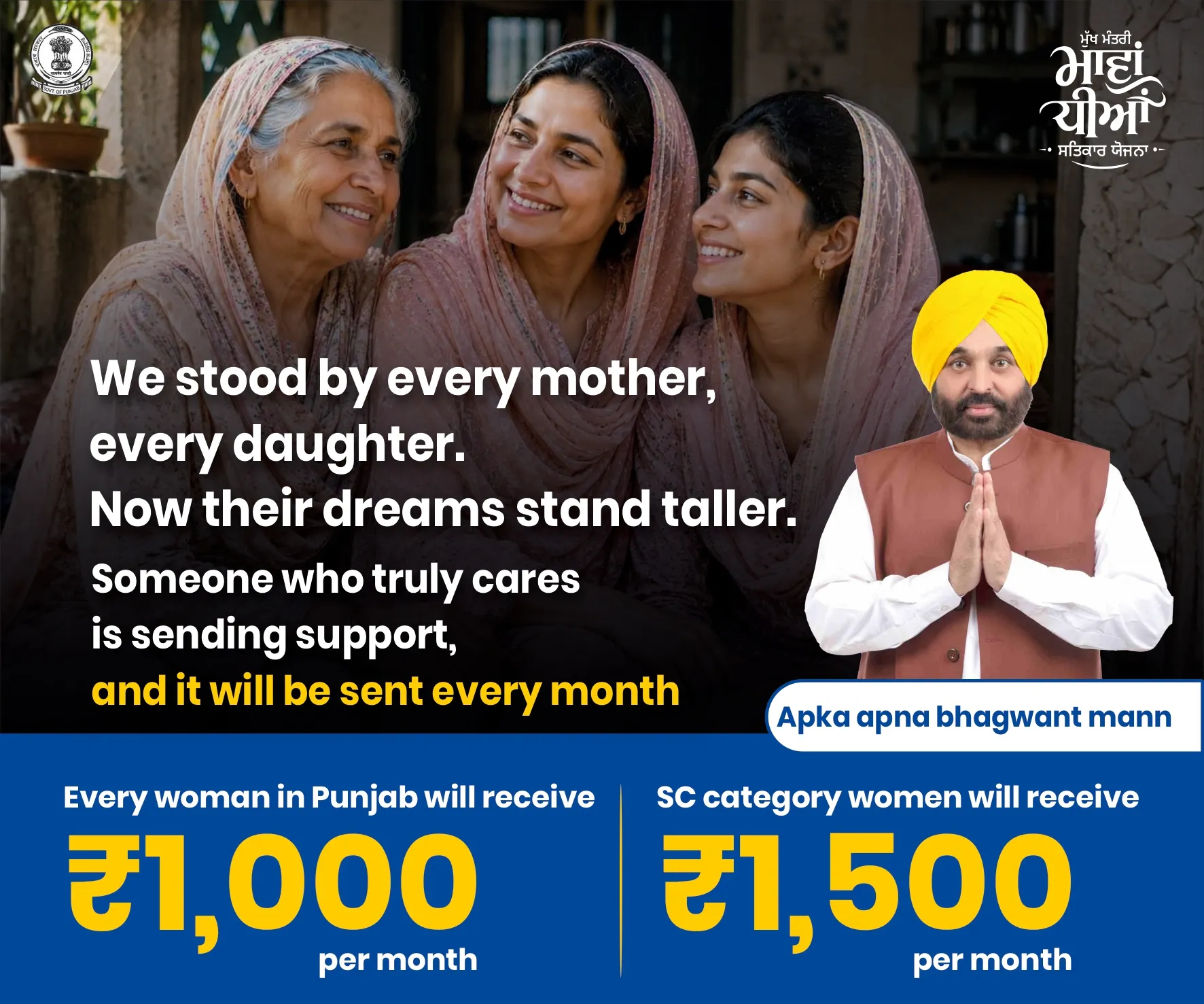 Punjab Govt Ad