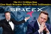 The $1.1 Trillion Man: Elon Musk Becomes World’s First Trillionaire, Surpasses GDP of 174 Nations