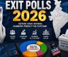 Exit Polls 2026: BJP Projected to Breach Bengal Fortress; DMK & NDA Set for Return in South and Northeast